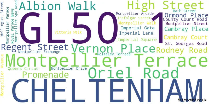 A word cloud for the GL50 1 postcode